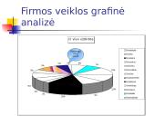 Informatika - sudėtingi ekonominiai skaičiavimai 5 puslapis