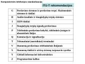 Intelektualieji tinklai. Kvietimo apdorojimo centrai 9 puslapis