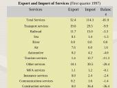 International trade 11 puslapis