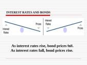 Investment 14 puslapis