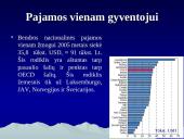 Islandijos valstybė 11 puslapis