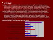 Islandijos socialinės ir ekonominės raidos ypatumai 11 puslapis