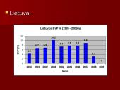 Islandijos socialinės ir ekonominės raidos ypatumai 3 puslapis