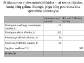 Išlaidų standartai (normatyvai) ir nukrypimų analizė 13 puslapis