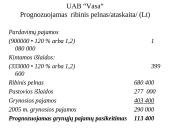 Išlaidų standartai (normatyvai) ir nukrypimų analizė 5 puslapis
