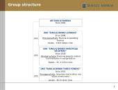 Joint-stock company "Šiaulių bankas": presentation on activities and perspectives 2 puslapis