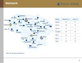 Joint-stock company "Šiaulių bankas": presentation on activities and perspectives 3 puslapis