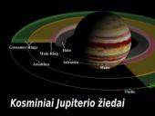Jupiteris - didžiausia ir masyviausia Saulės šeimos planeta 11 puslapis