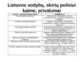 Kaimo turizmo ūkio šaka 11 puslapis