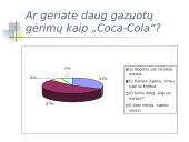 Kaip prižiūrimi dantys mūsų klasėje? 20 puslapis