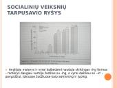 Kalba ir socialiniai veiksniai 19 puslapis