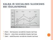 Kalba ir socialiniai veiksniai 9 puslapis