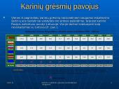 Kariniai ir politiniai veiksniai įtakojantys nacionalinį saugumą 7 puslapis