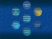 Natūralus ir sintetinis kaučiukas 5 puslapis