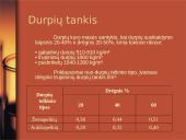 Kuras, kuro rūšys, kuro panaudojimas, ateities automobilių kuras 14 puslapis