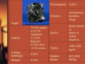 Kuras, kuro rūšys, kuro panaudojimas, ateities automobilių kuras 5 puslapis