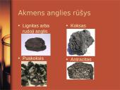 Kuras, kuro rūšys, kuro panaudojimas, ateities automobilių kuras 6 puslapis