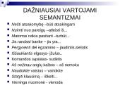 Leksikos klaidos lietuvių kalboje 11 puslapis