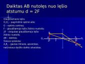 Lęšių rūšys 9 puslapis