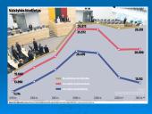 Lietuva ir jos biudžetas 14 puslapis