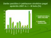 Lietuvos darbo rinka. 2007 m. I-III ketvirčiai 14 puslapis