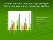 Lietuvos darbo rinka. 2007 m. I-III ketvirčiai 16 puslapis