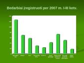 Lietuvos darbo rinka. 2007 m. I-III ketvirčiai 7 puslapis