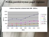 Lietuvos eksporto plėtra ir tendencijos 7 puslapis