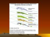Lietuvos vandenys - ežerai, upės, jūra 16 puslapis