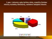 Lietuvos vandenys - ežerai, upės, jūra 10 puslapis