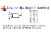 Loginiai kompiuterio pagrindai 7 puslapis