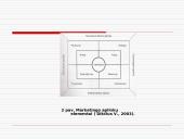 Marketingo strategijos rengimo eiga autoservise 6 puslapis