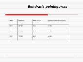 Marketingo strategijos rengimo eiga autoservise 8 puslapis