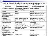 Marketingo tyrimų sudėtis 6 puslapis