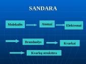 Materija Žemėje 5 puslapis