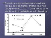 Mažųjų hidroelektrinių įtaka lašišinių žuvų Neršto migracijai 9 puslapis