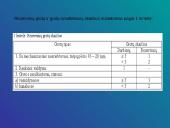 Mechaninis nuotekų valymas. Grotos. Smėlio sausinimo aikštelės 9 puslapis