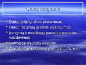 Mokslinio valdymo teorijos raida ir reikšmė 15 puslapis