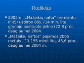 Nafta, naftos ypatybės 14 puslapis