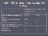 Naudojimosi kompiuteriu etiketas ir etikos kodeksas 13 puslapis