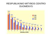 Naujagimių žindymo aspektai 2 puslapis