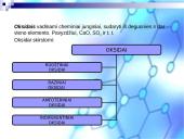 Oksidai ir jų junginiai 2 puslapis