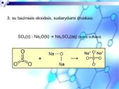 Oksidai ir jų junginiai 6 puslapis