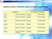 Oksidai ir jų junginiai 8 puslapis