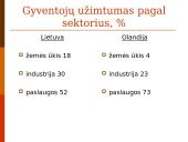 Olandija ir Lietuva 5 puslapis