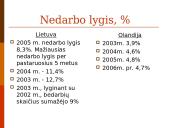 Olandija ir Lietuva 6 puslapis