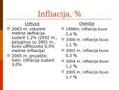 Olandija ir Lietuva 7 puslapis