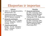 Olandija ir Lietuva 9 puslapis