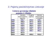 Pajamų ir turto nelygybė 4 puslapis