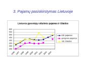 Pajamų ir turto nelygybė 5 puslapis